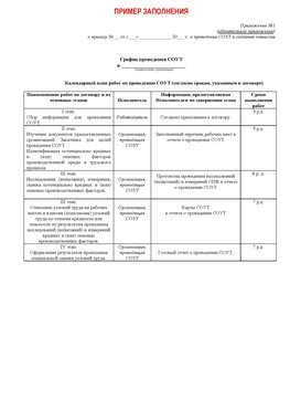 Пример заполнения графика (График проведения СОУТ) Ленинск Аттестация рабочих мест